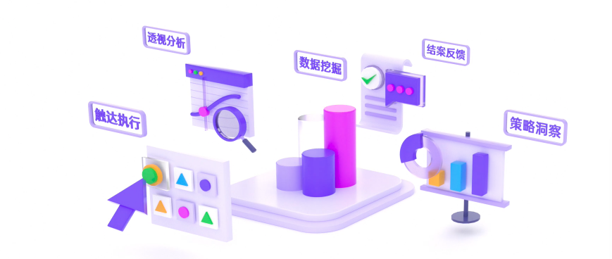 广告人干货库 广告人干货库