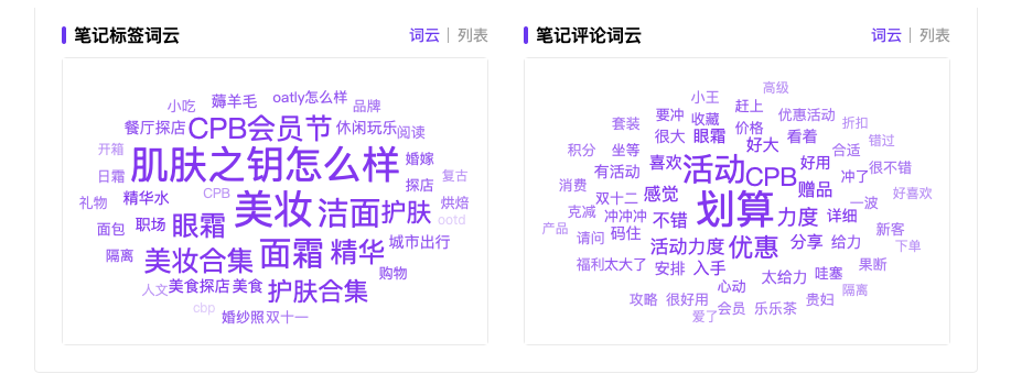 广告人干货库 广告人干货库