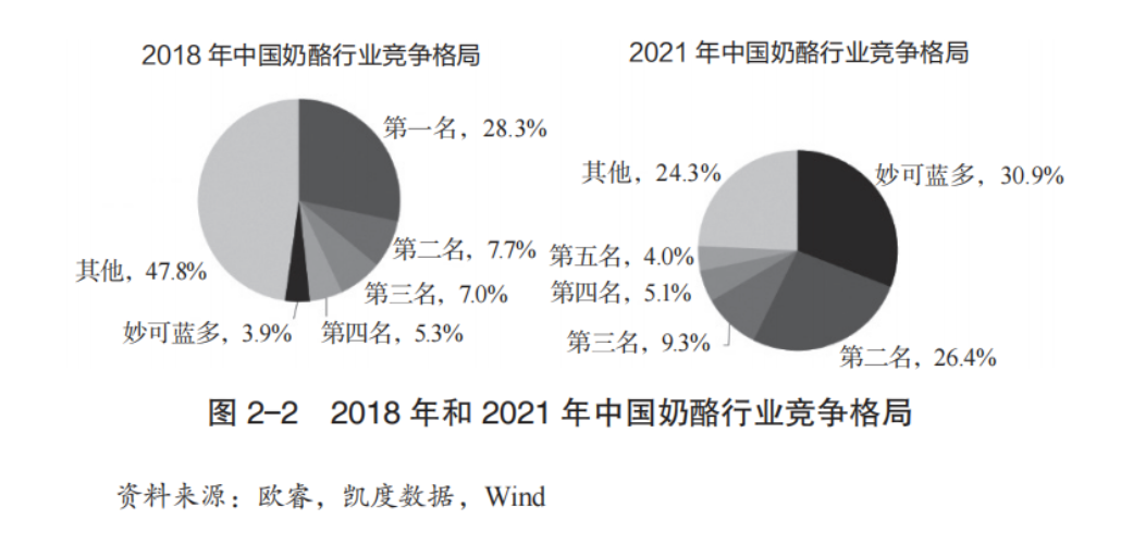 广告人干货库 中国消费品牌崛起的硬核方法-广告人干货库