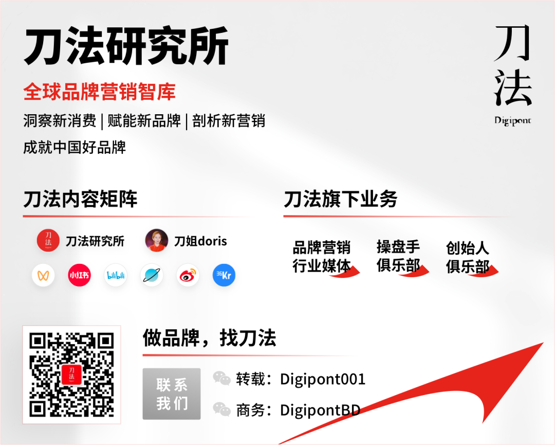 广告人干货库 和几个新锐品牌聊完,我们总结了降本增效的3大方向和10个建议-广告人干货库