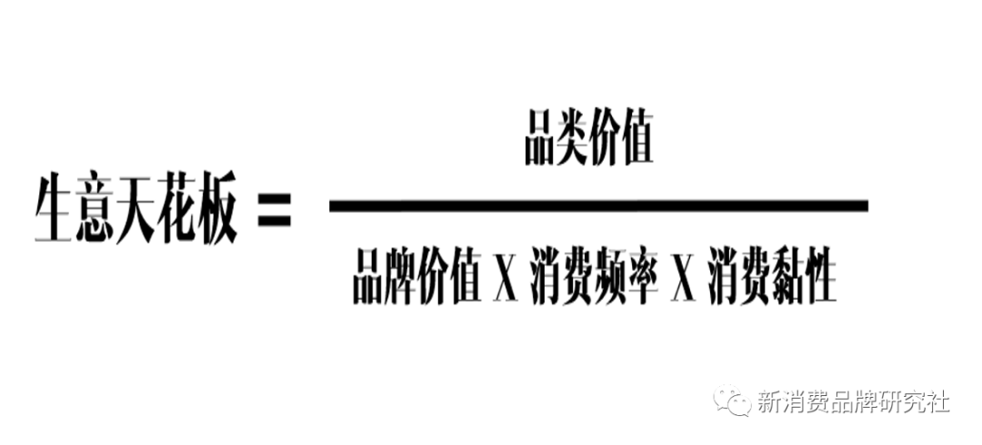 广告人干货库 生意天花板 = 品类价值 /(品牌价值 X 消费频率 X 消费粘性)-广告人干货库