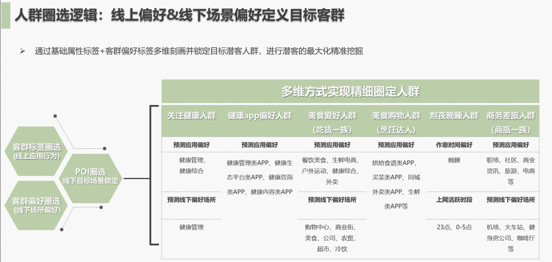 广告人干货库 广告人干货库