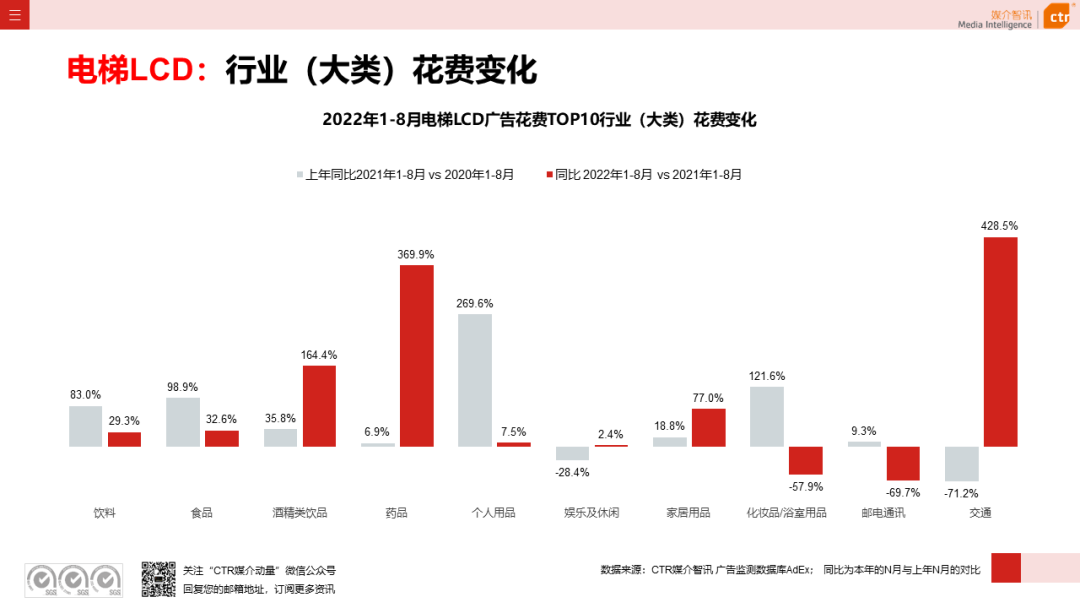 广告人干货库