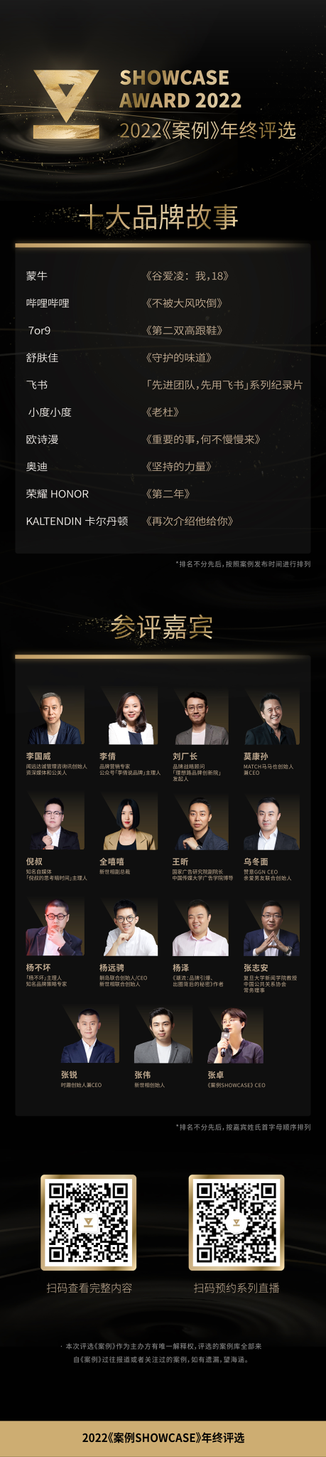 2022年十大品牌故事-广告人干货库