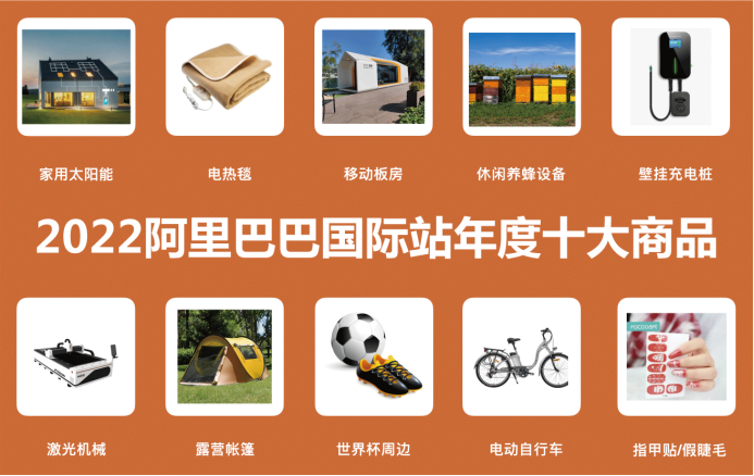 阿里巴巴国际站发布 2022 年度十大商品-广告人干货库