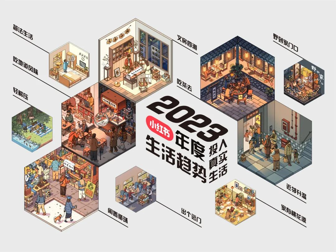 小红书发布2023 年度生活趋势-广告人干货库