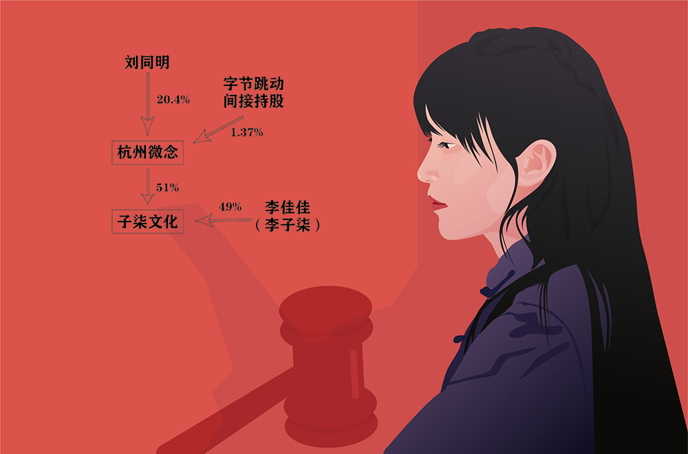 微念与李子柒达成和解-广告人干货库