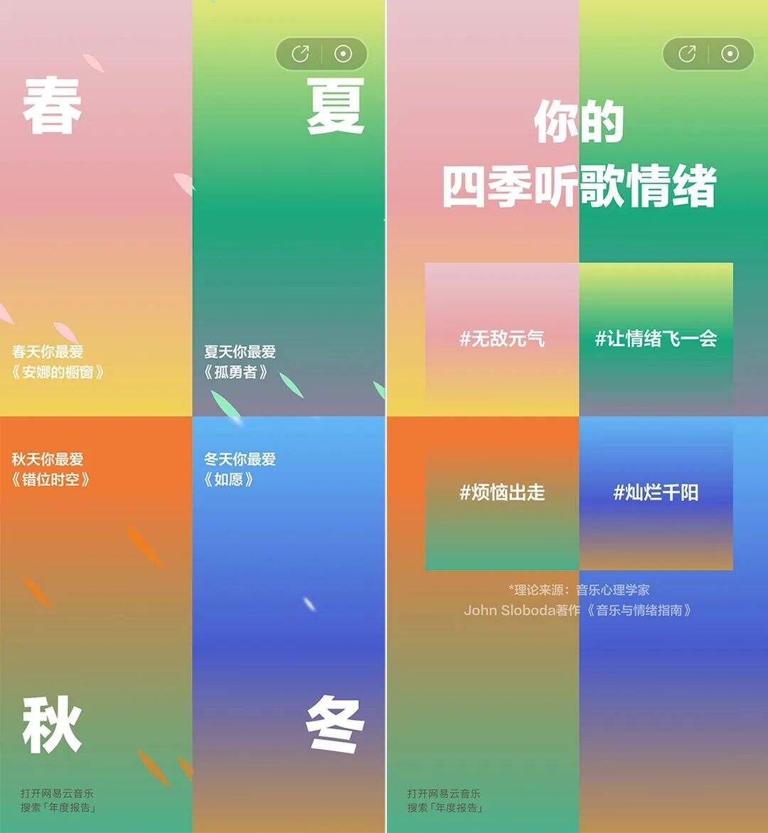 广告人干货库 2022年度报告设计盘点,网易云/QQ音乐/抖音…哪个最戳中你?-广告人干货库