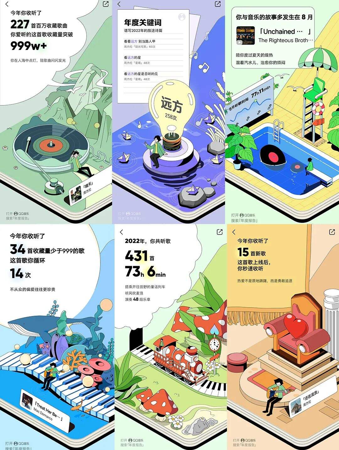 广告人干货库 2022年度报告设计盘点,网易云/QQ音乐/抖音…哪个最戳中你?-广告人干货库