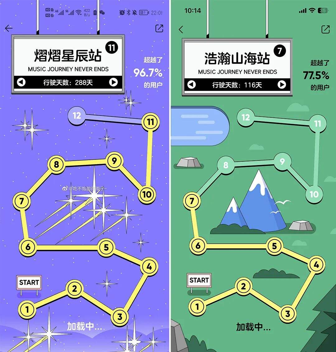 广告人干货库 2022年度报告设计盘点,网易云/QQ音乐/抖音…哪个最戳中你?-广告人干货库