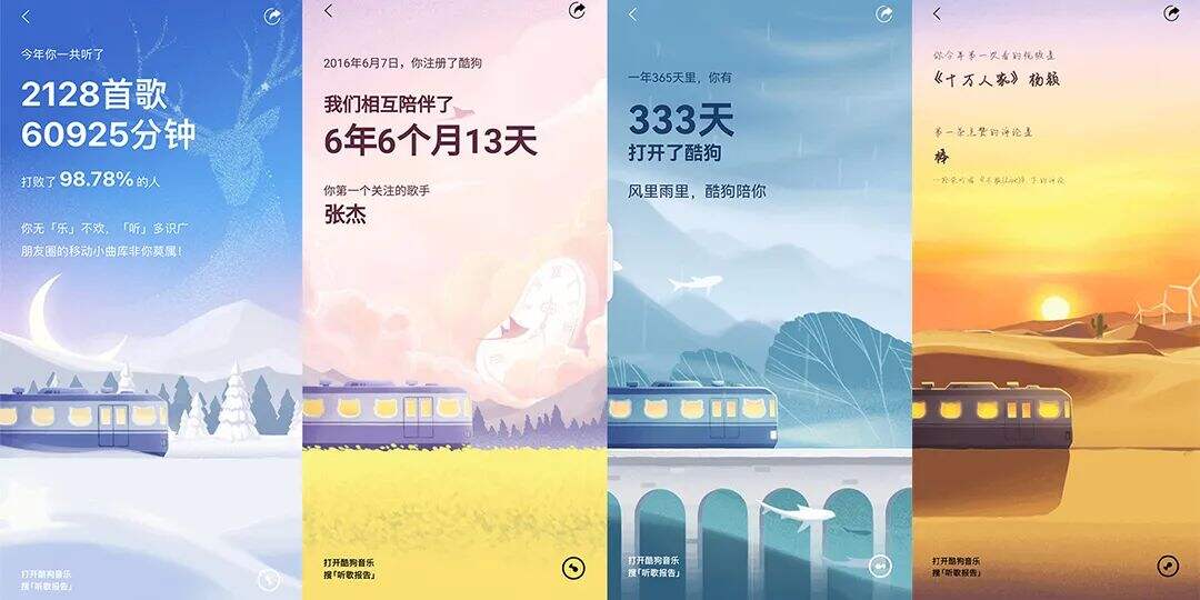 广告人干货库 2022年度报告设计盘点,网易云/QQ音乐/抖音…哪个最戳中你?-广告人干货库