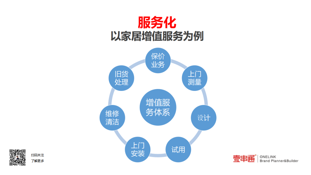 汤飞：经济不好，我建议你不妨卖贵一点-广告人干货库