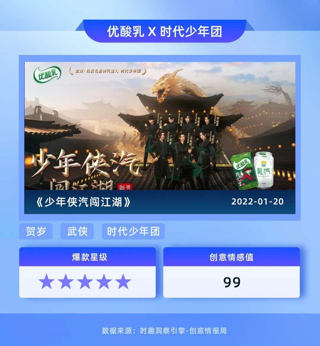 广告人干货库 广告人干货库