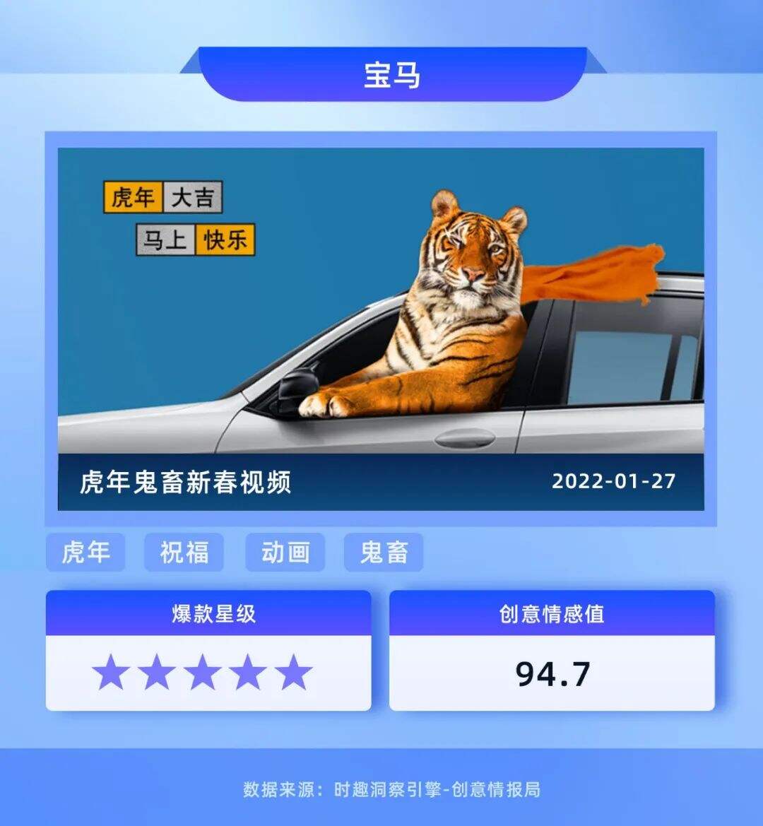 广告人干货库 广告人干货库