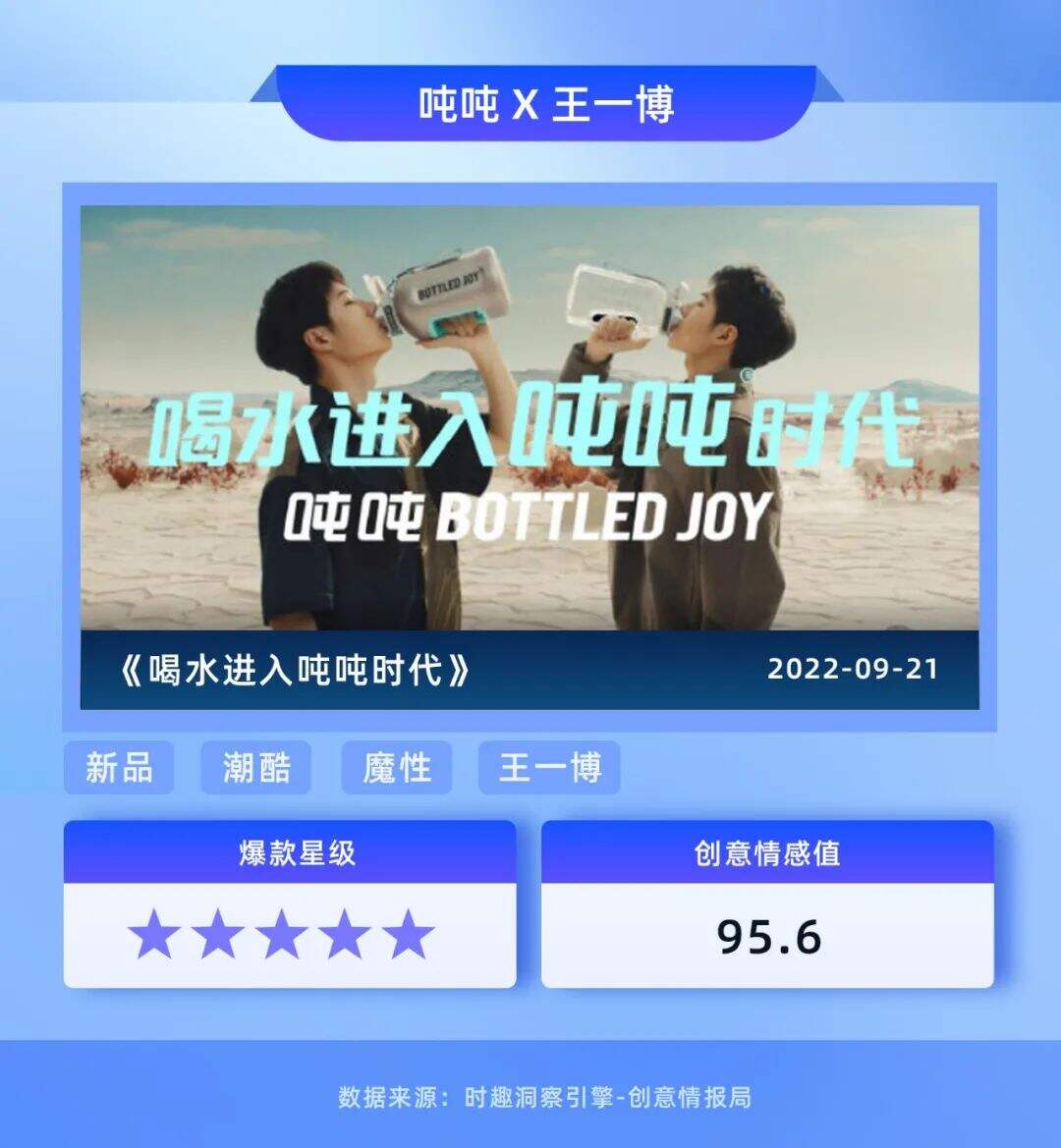 广告人干货库 广告人干货库