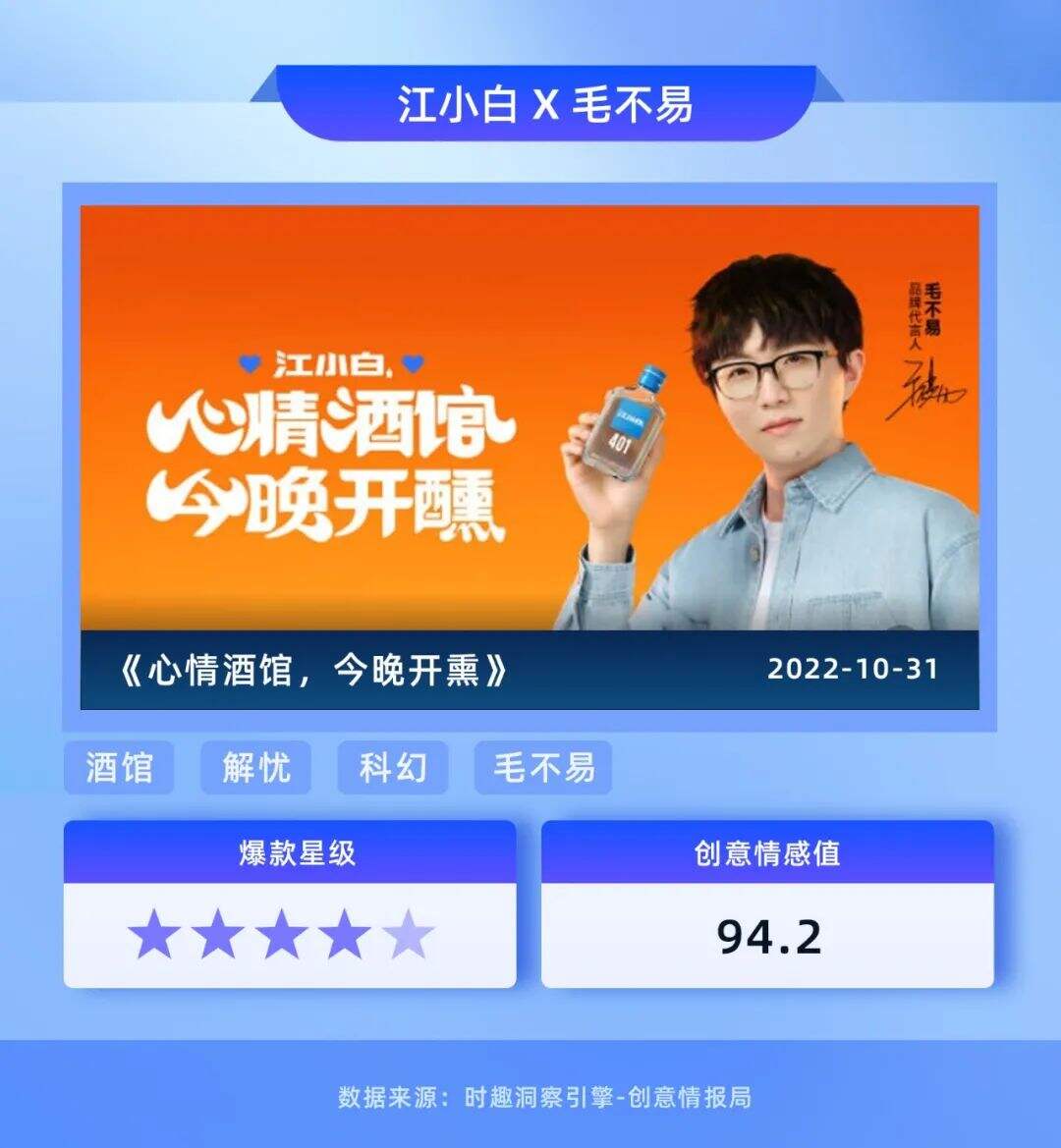 广告人干货库 广告人干货库