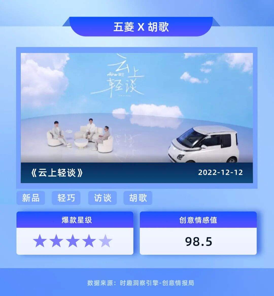 广告人干货库 广告人干货库
