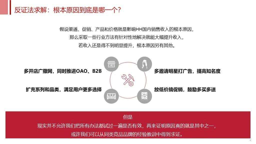 广告人干货库 不懂SCQA,方案再怎么改也不受待见(文末有书单,建议收藏)-广告人干货库