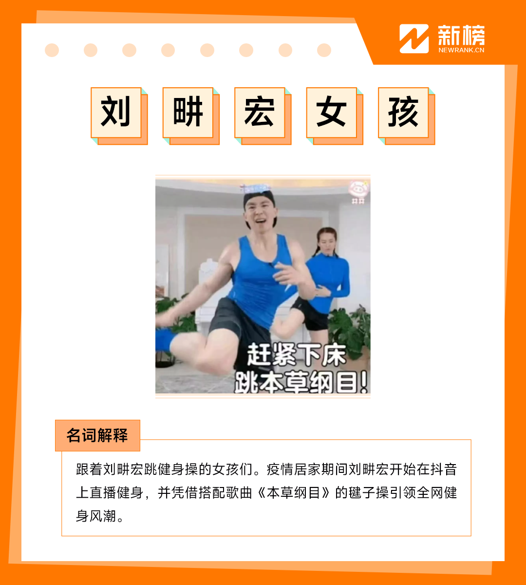 2022年度热梗观察手册-广告人干货库