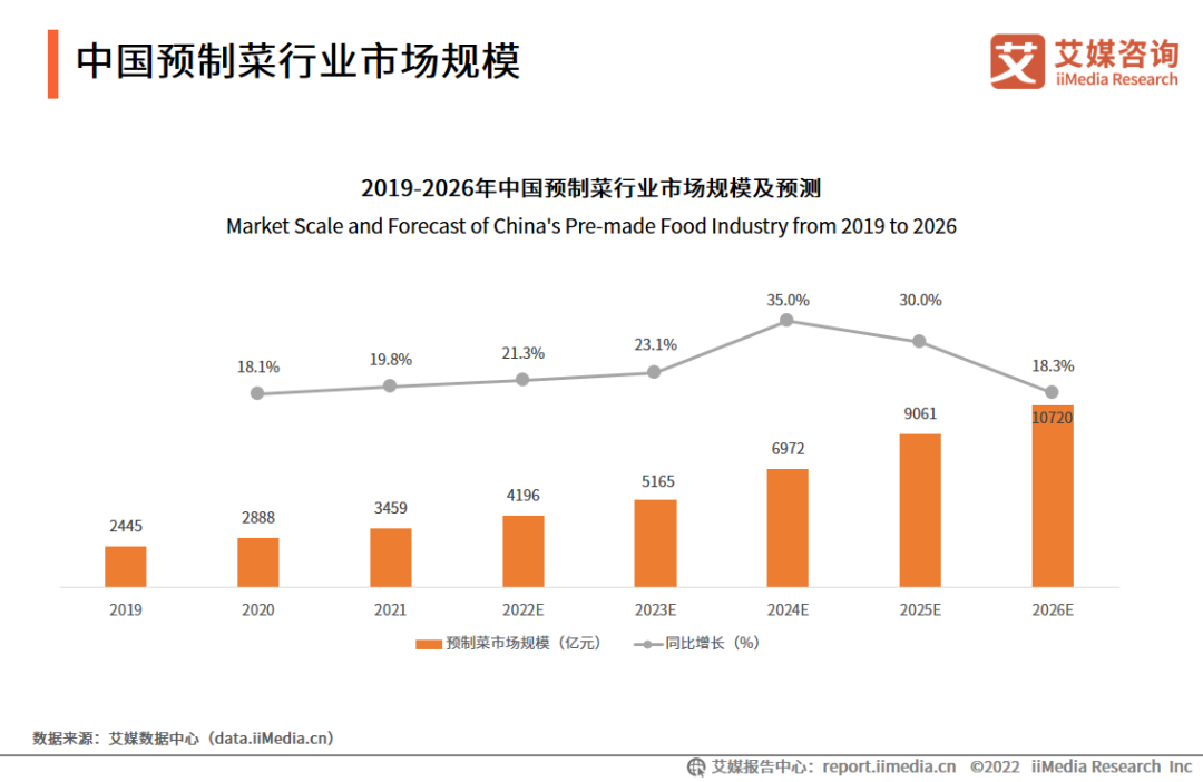 广告人干货库 从8个营销热词,看2023年消费趋势!-广告人干货库