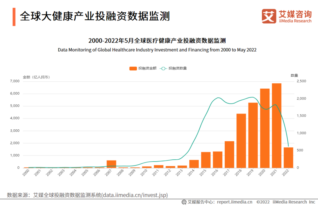 广告人干货库 从8个营销热词,看2023年消费趋势!-广告人干货库
