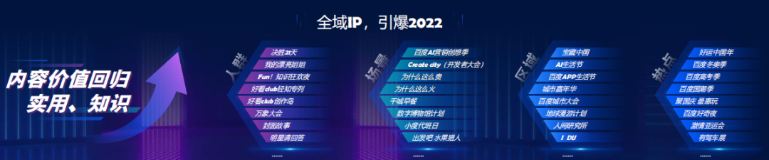 让人眼前一亮的百度营销，哪些内容最实用？-广告人干货库