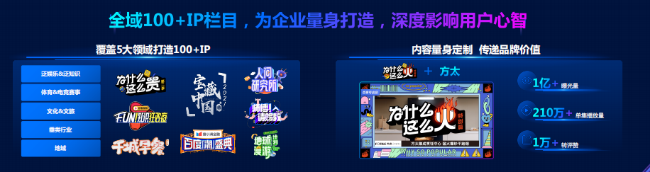 广告人干货库 让人眼前一亮的百度营销,哪些内容最实用?-广告人干货库
