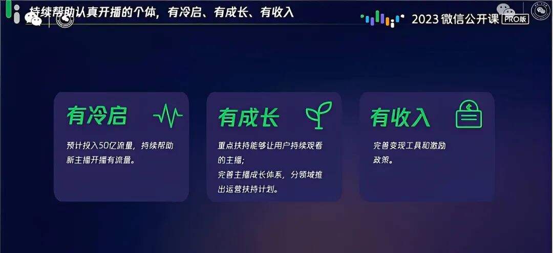 视频号直播将投入 50 亿流量激励-广告人干货库