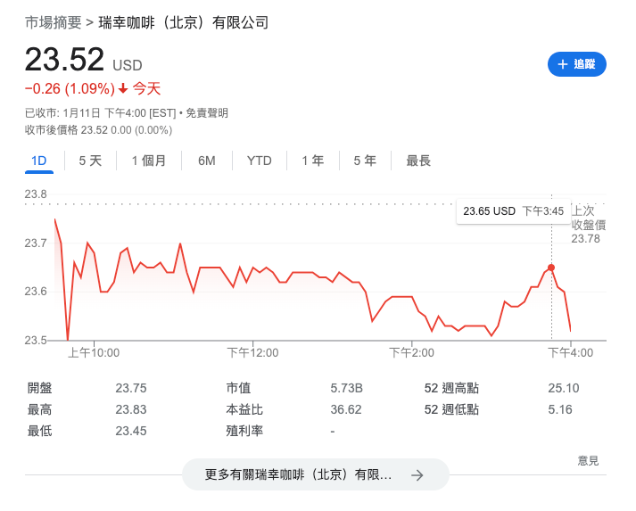 2023私域流量八大趋势-广告人干货库