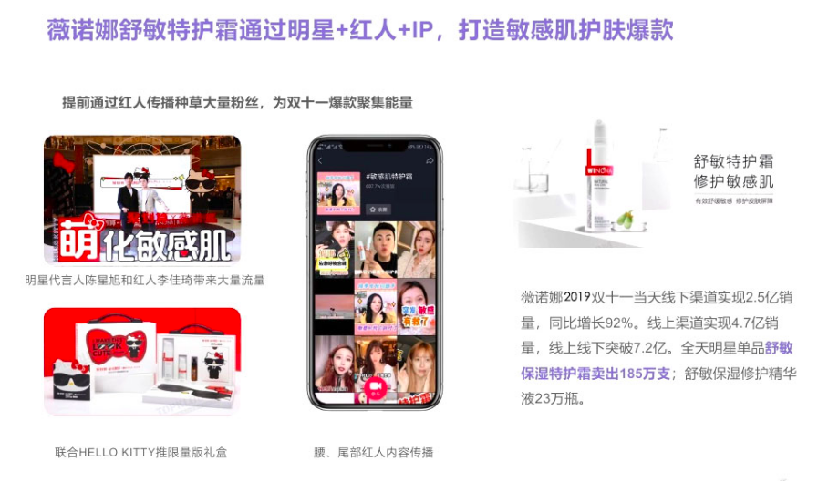 抢占Z世代心智 美妆营销正确姿势-广告人干货库