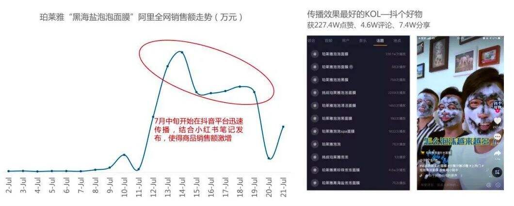 抢占Z世代心智 美妆营销正确姿势-广告人干货库