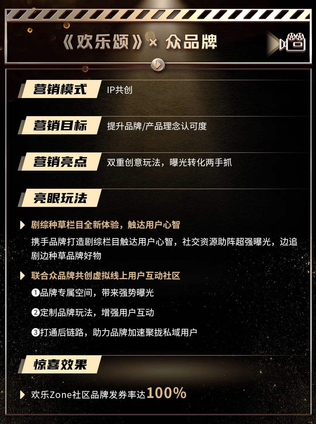 广告人干货库 年度回顾|2022内容营销名场面-广告人干货库