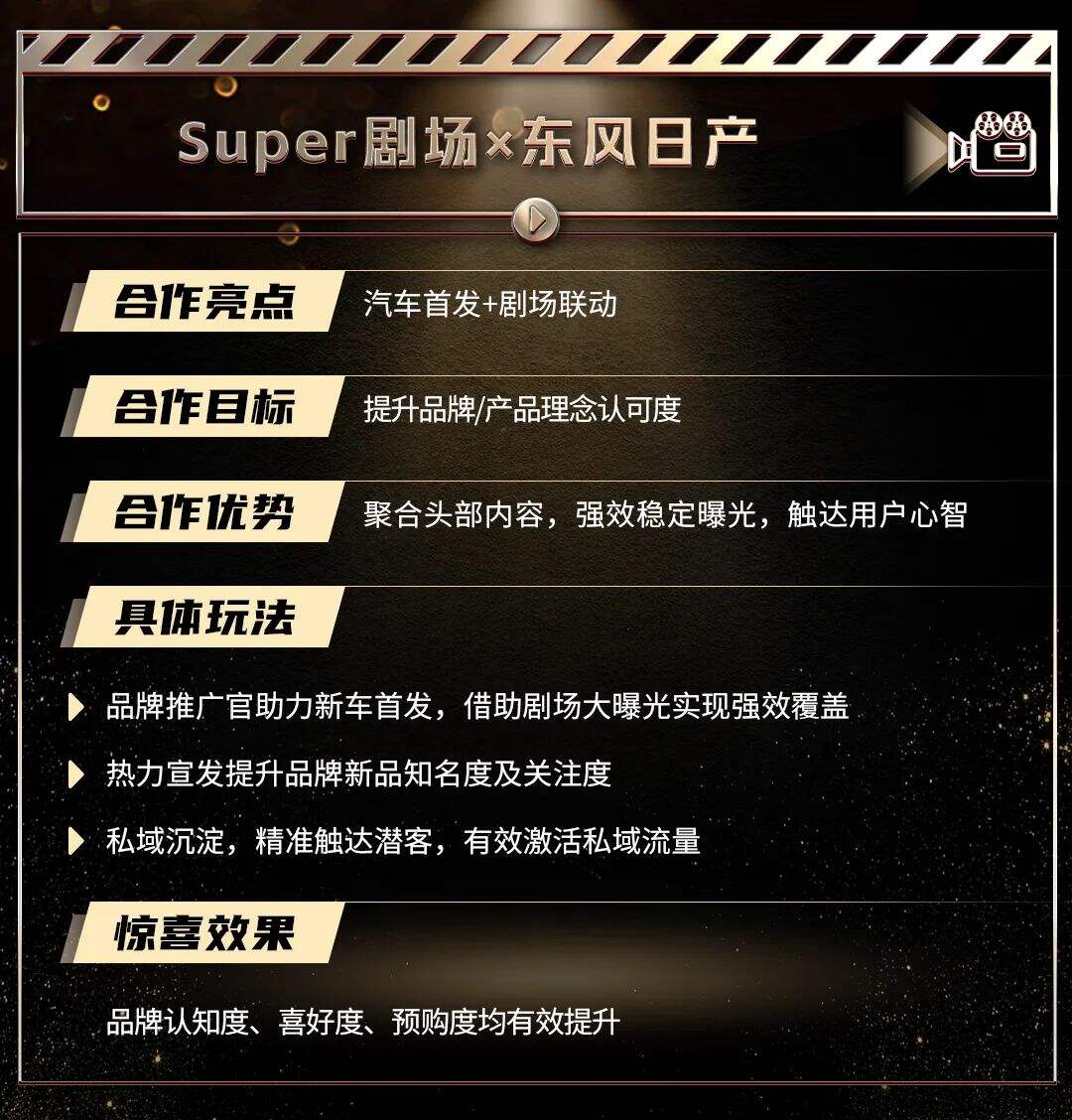 广告人干货库 年度回顾|2022内容营销名场面-广告人干货库