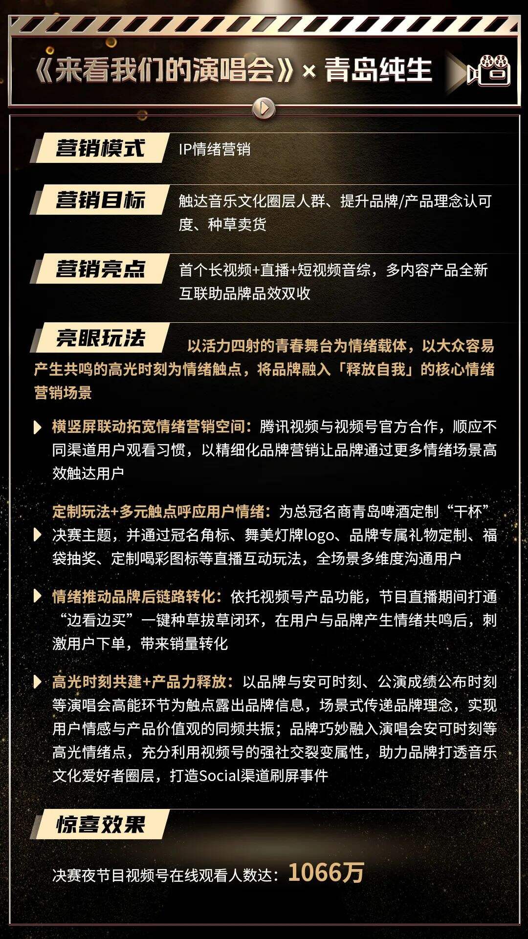 广告人干货库 年度回顾|2022内容营销名场面-广告人干货库