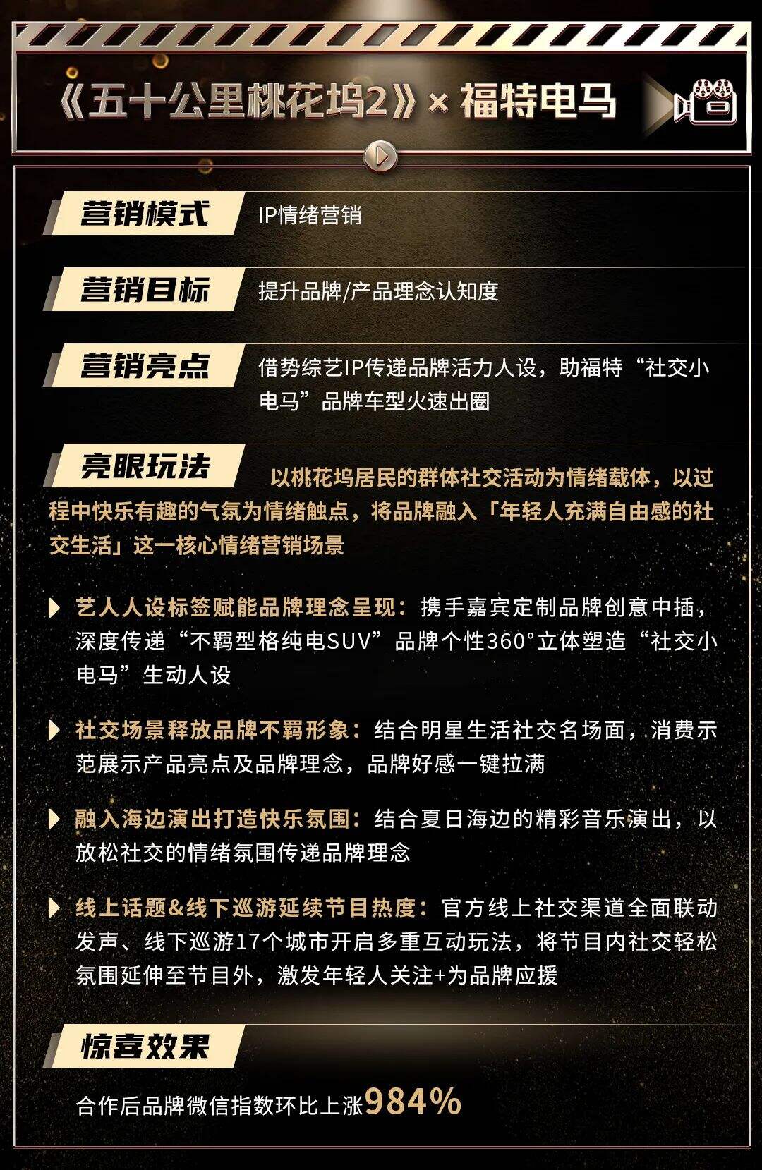 广告人干货库 年度回顾|2022内容营销名场面-广告人干货库