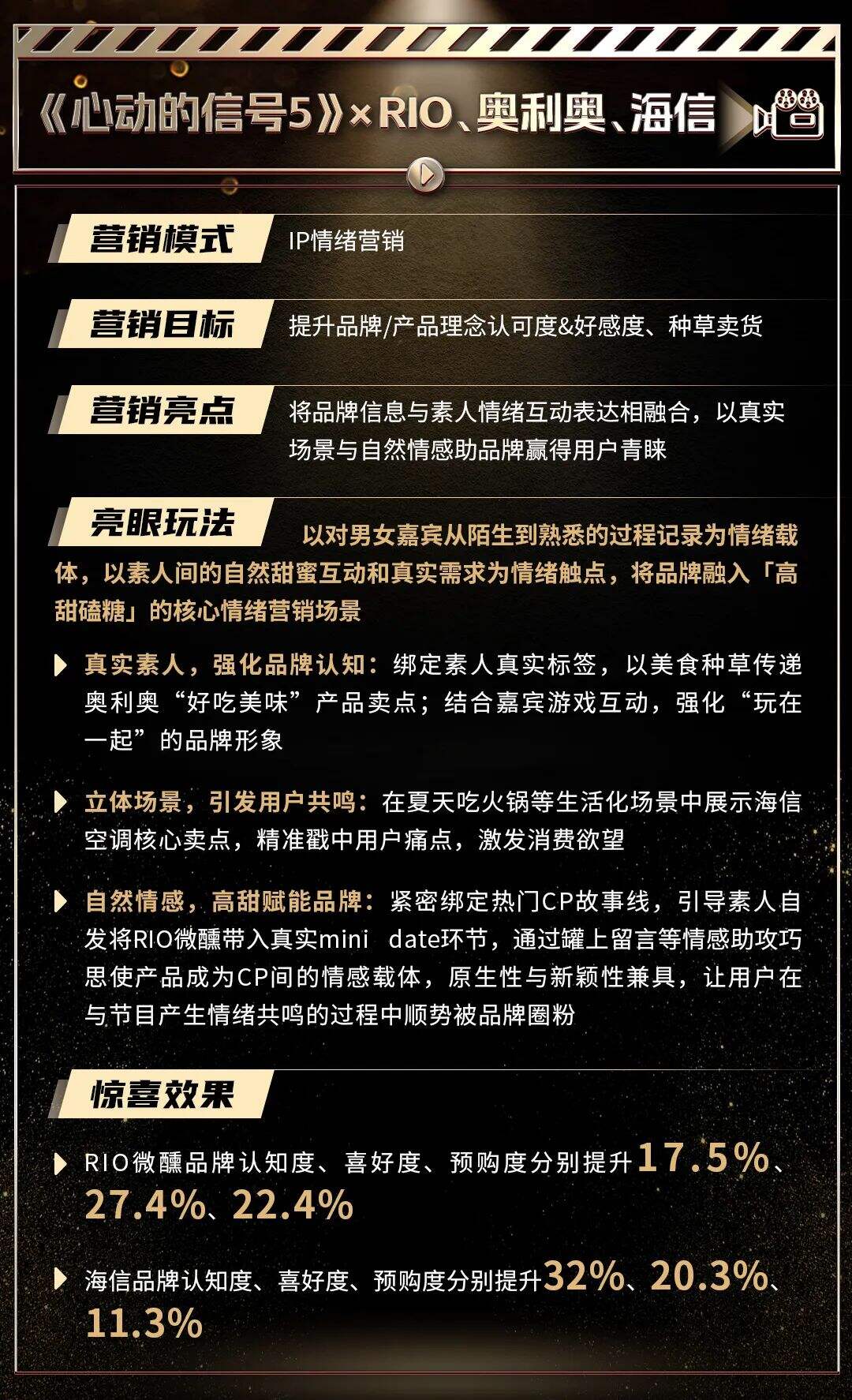广告人干货库 年度回顾|2022内容营销名场面-广告人干货库