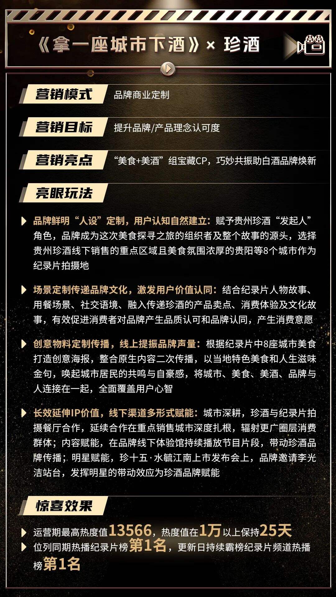 广告人干货库 年度回顾|2022内容营销名场面-广告人干货库