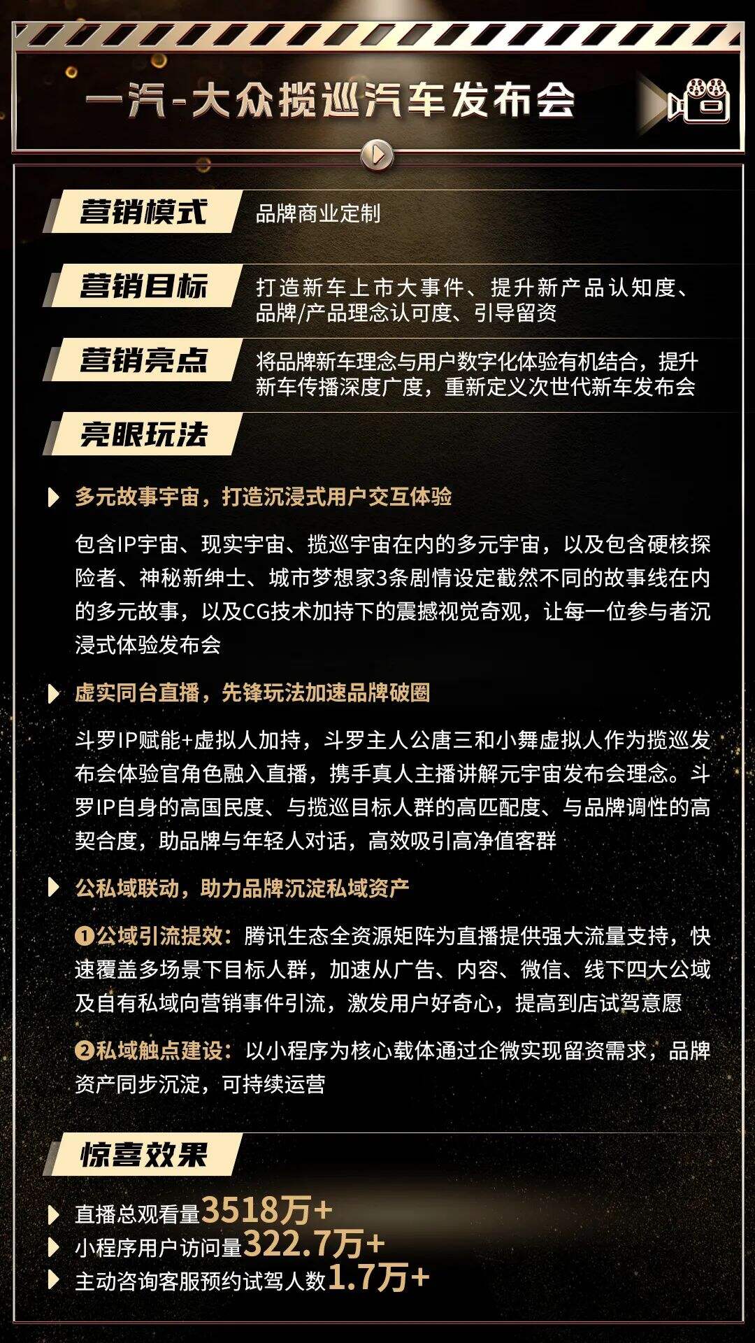广告人干货库 年度回顾|2022内容营销名场面-广告人干货库