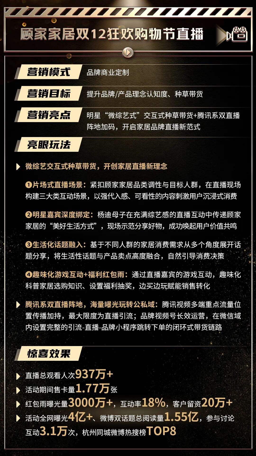 广告人干货库 年度回顾|2022内容营销名场面-广告人干货库