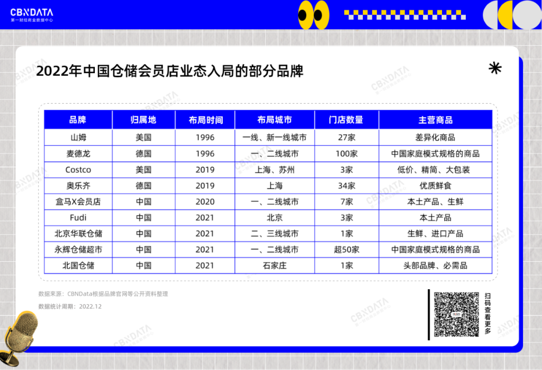 广告人干货库