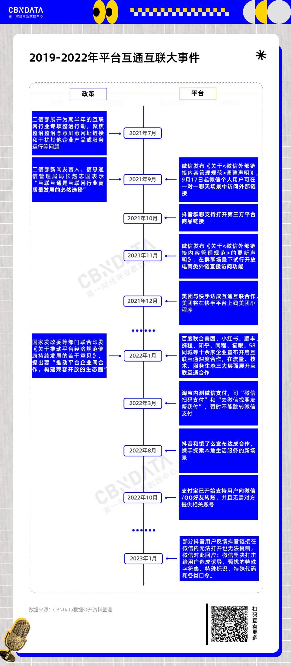 广告人干货库