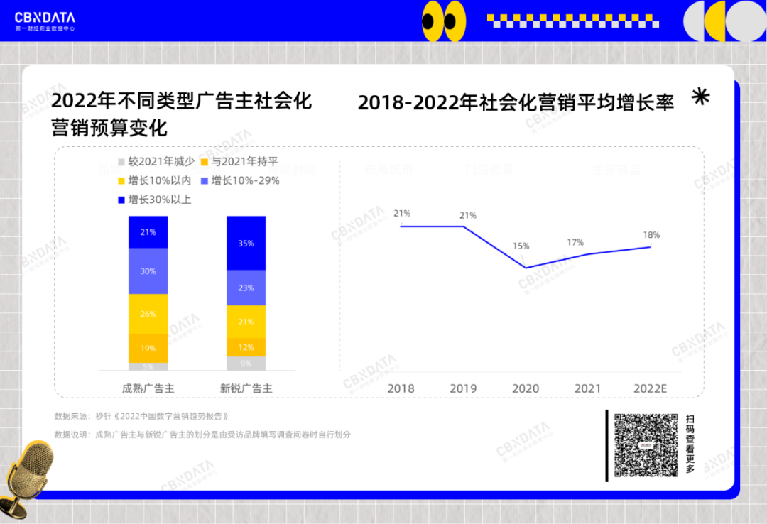 广告人干货库