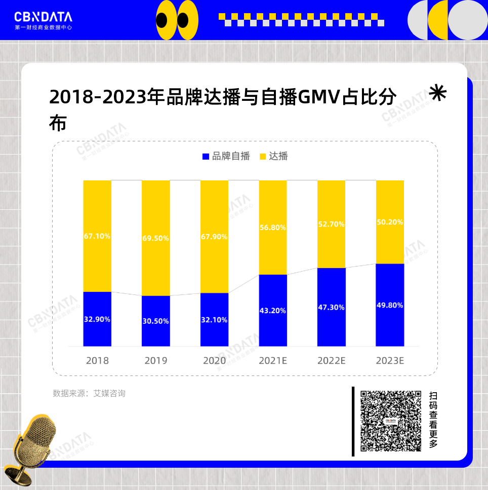 广告人干货库