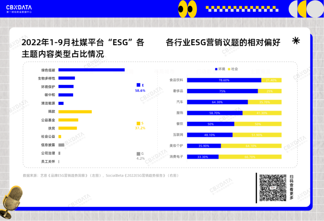 广告人干货库