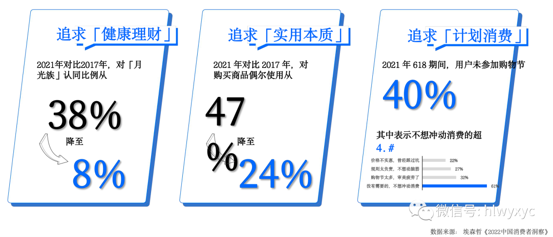 广告人干货库 【年度预言】2023年知乎营销的8个前瞻-广告人干货库