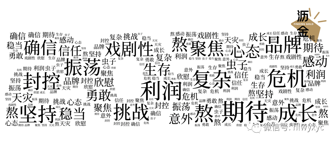 广告人干货库 【年度预言】2023年知乎营销的8个前瞻-广告人干货库
