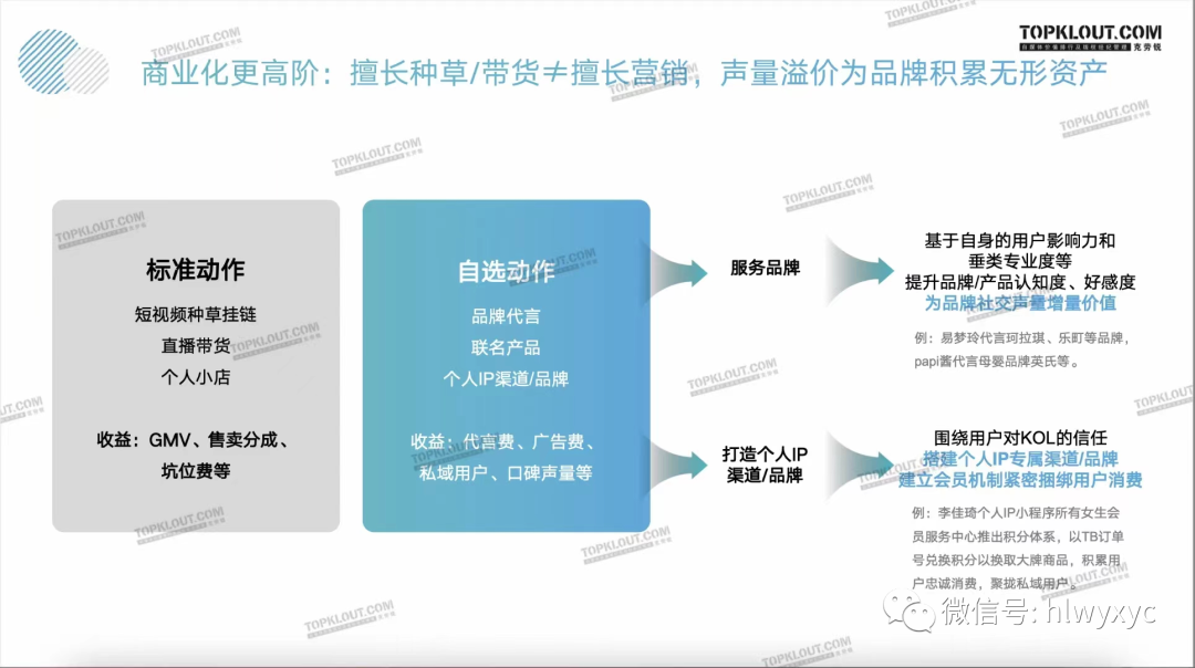 广告人干货库 【年度预言】2023年知乎营销的8个前瞻-广告人干货库