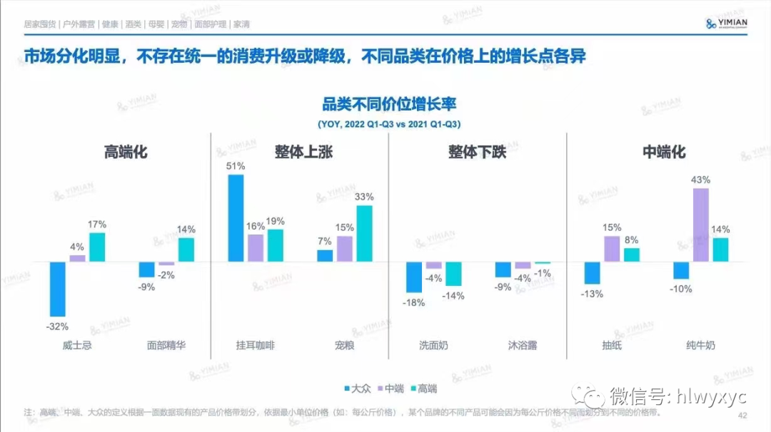 广告人干货库 【年度预言】2023年知乎营销的8个前瞻-广告人干货库