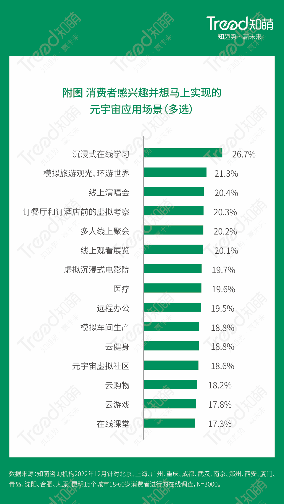 广告人干货库