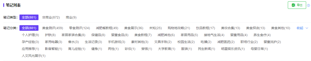 广告人干货库 中小品牌初涉小红书投放的五大误区及解决方案-广告人干货库